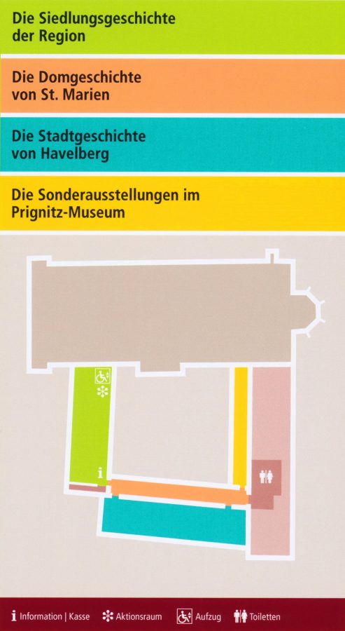 (c) Prignitz-museum.de
